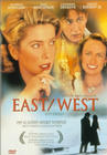 - (East - West)